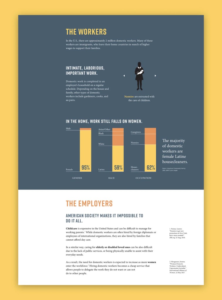 Image of a screenshot of a webpage on a yellow background. The top of the webpage is a section with a header that reads "The Workers" with text and a bar graph, and a section with a header that reads 'The Employers"