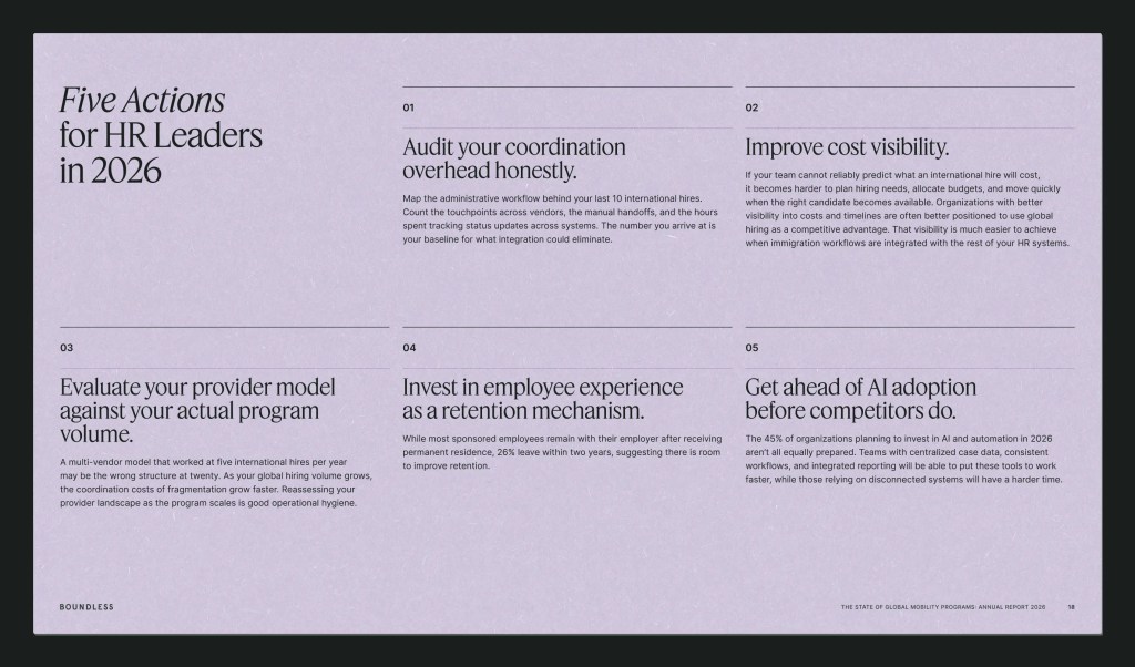 Five actions for global leaders in 2026