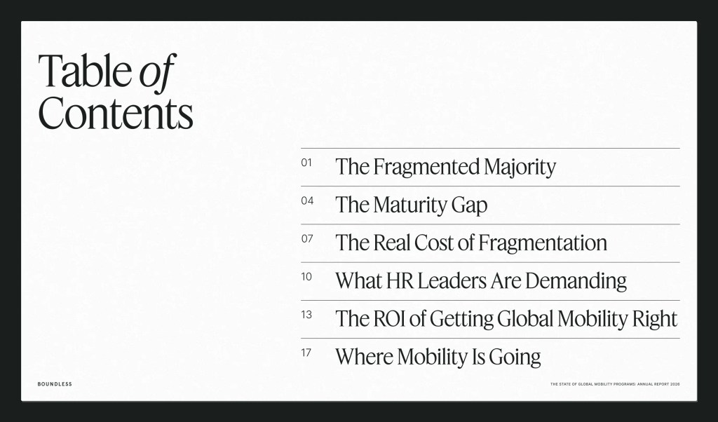 Table of contents